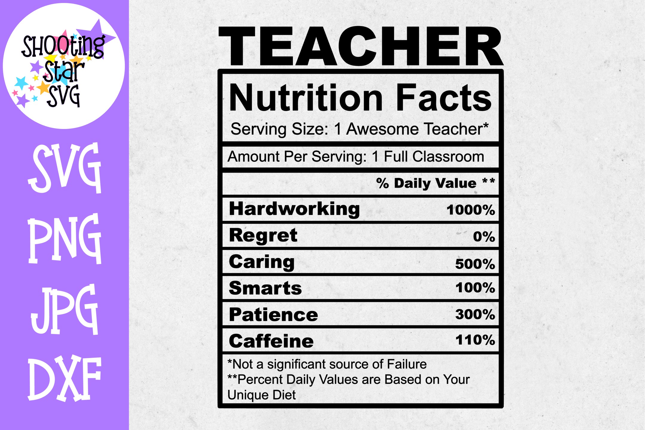 Download Teacher Nutrition Facts SVG - Teacher SVG (379098) | Cut ...