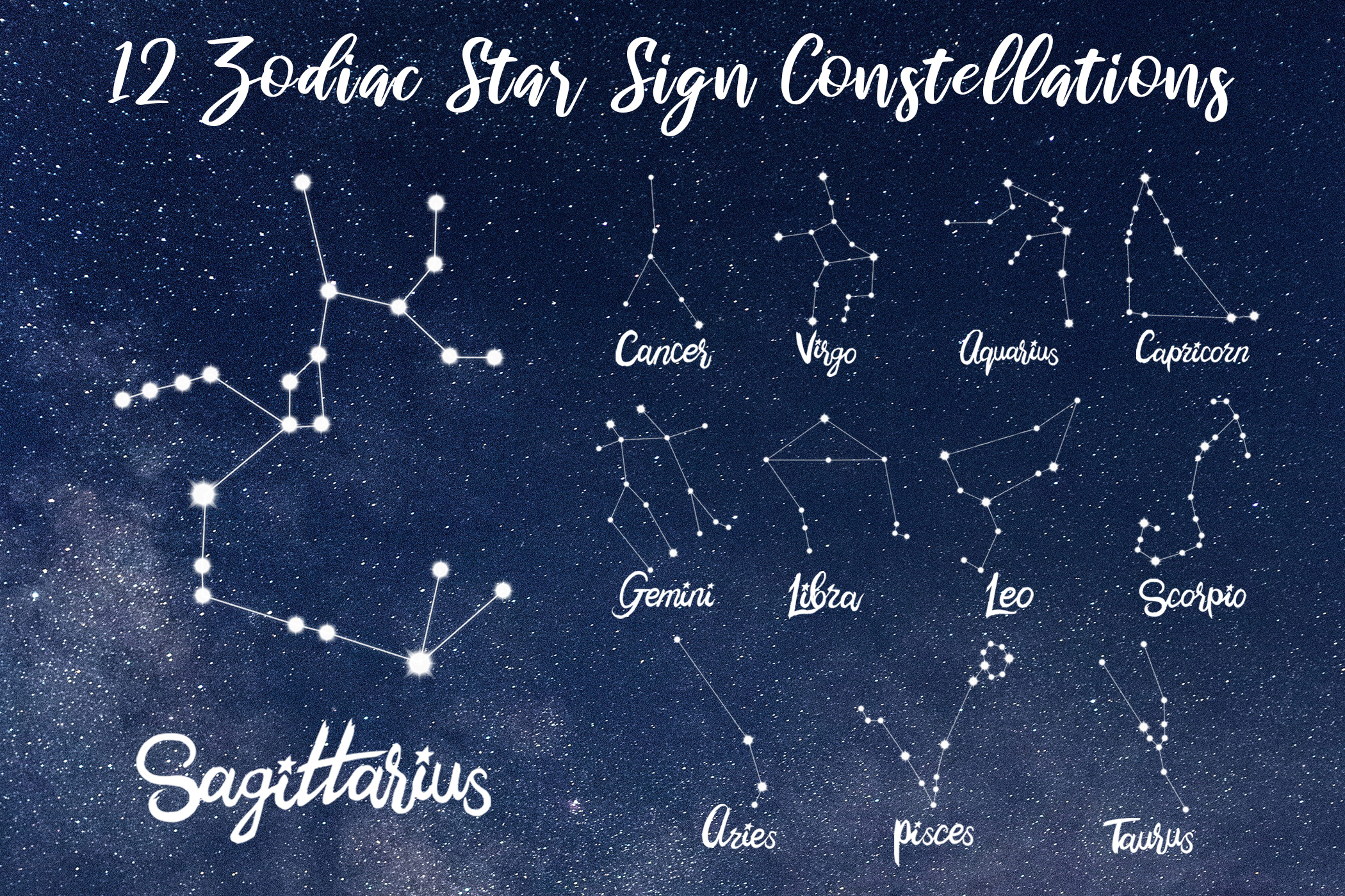 Download Ultimate Astrology Zodiac Bundle! SVG, PNG, FONT, 350 Files! (312293) | Card Making | Design Bundles