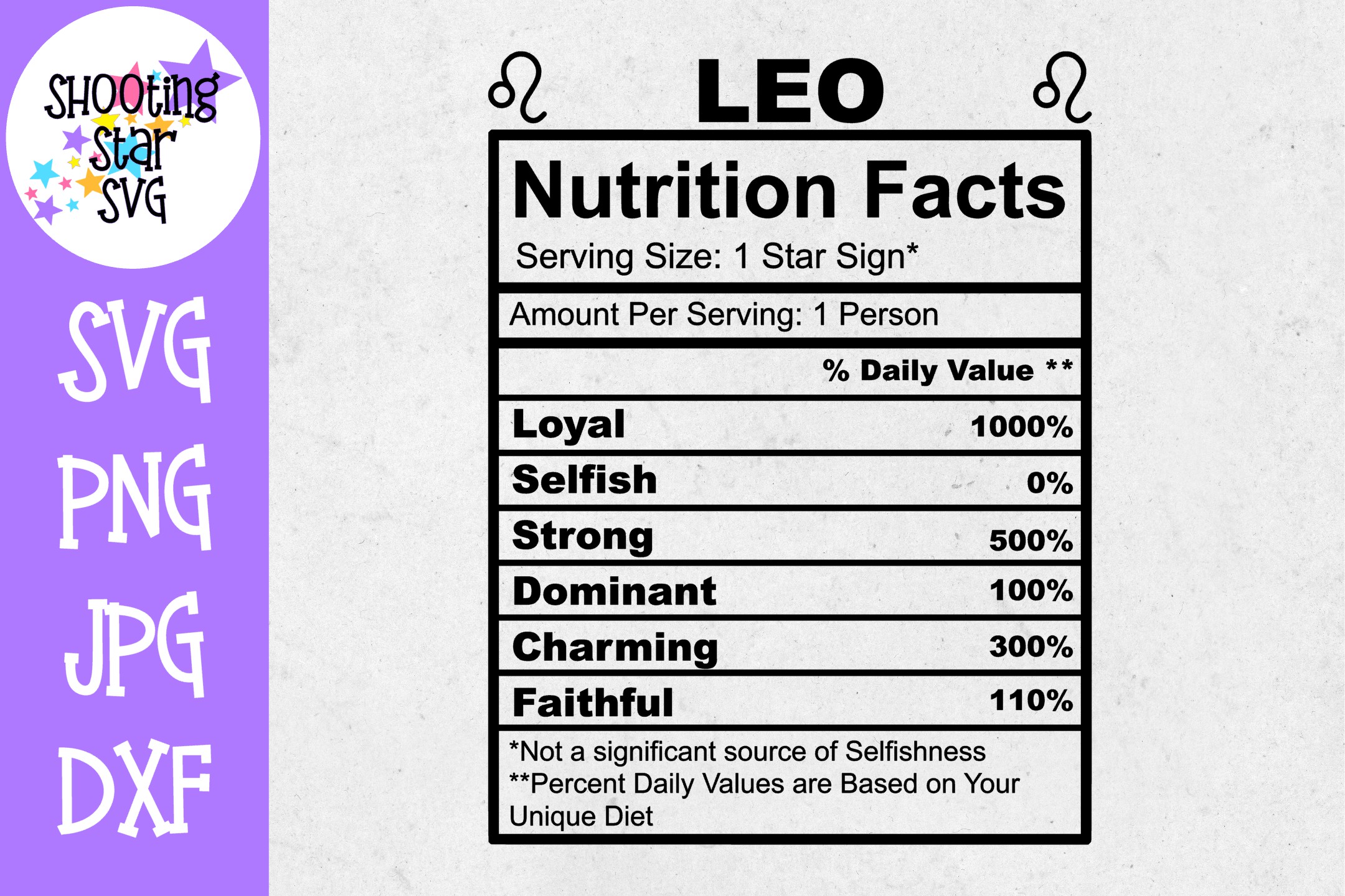 random fun facts about leo random fun facts about leo