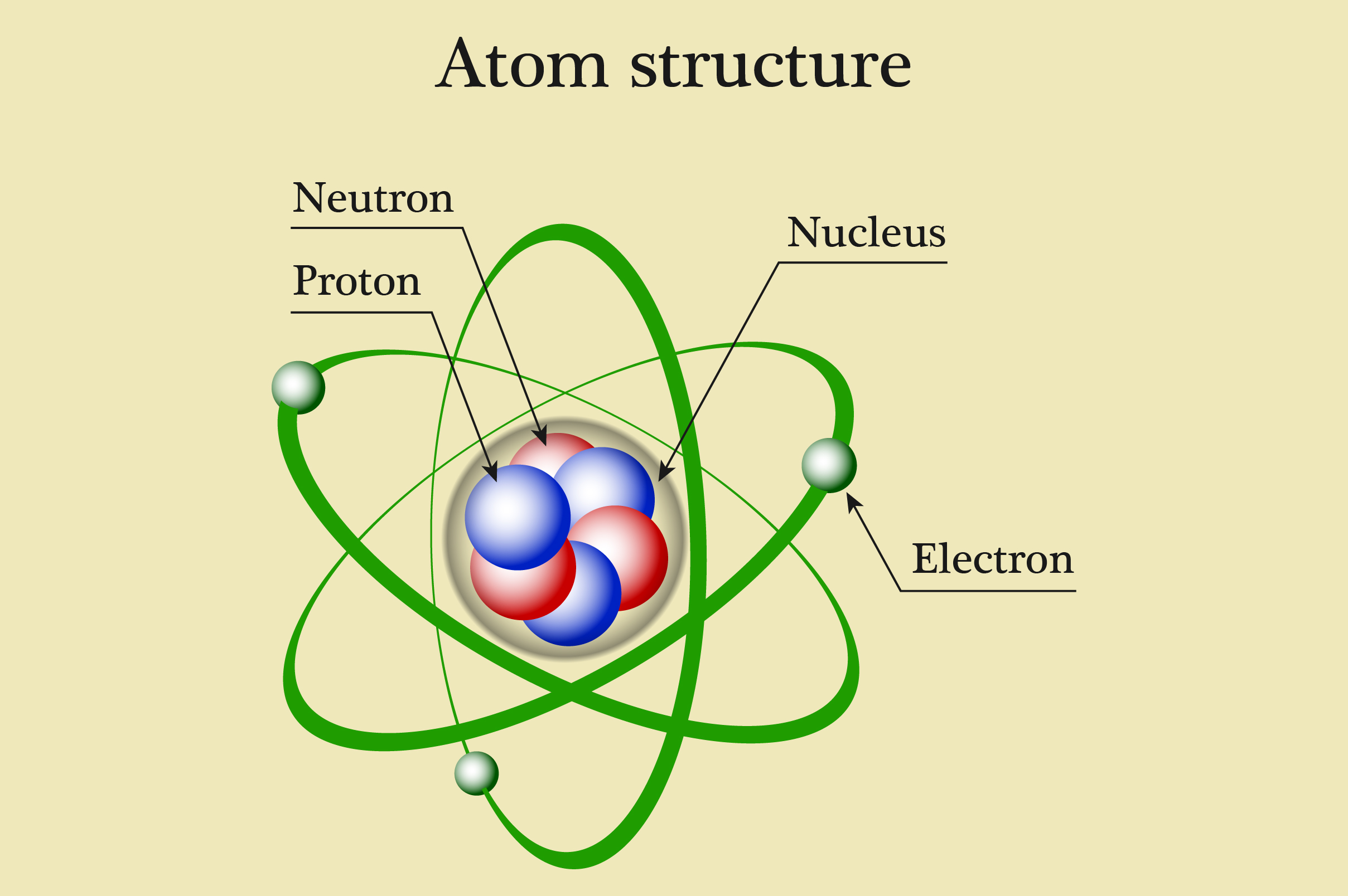 atomi presenter