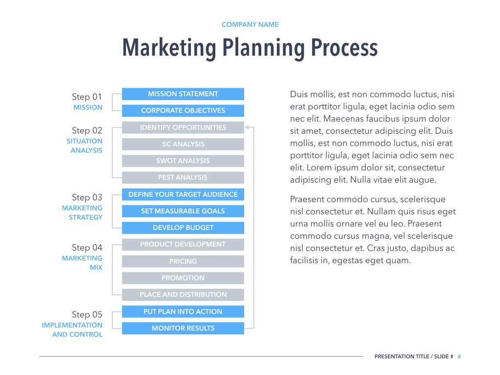 Marketing Strategy Powerpoint Template