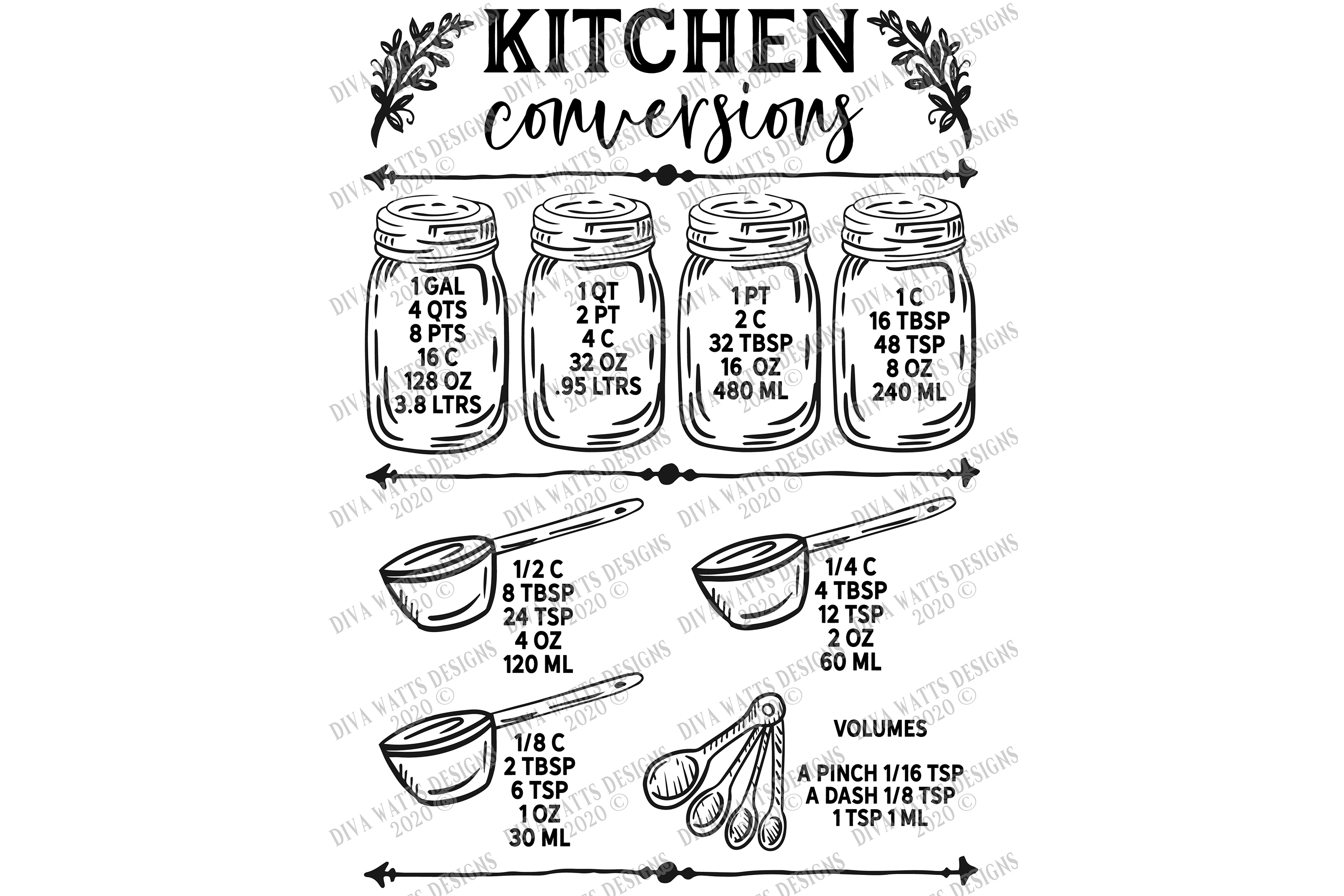 Kitchen Conversions Chart Cutting File Printable SVG