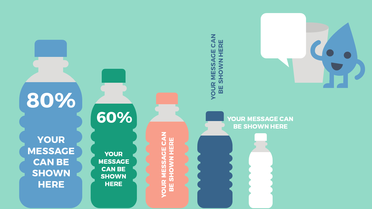 importance of drinking water presentation