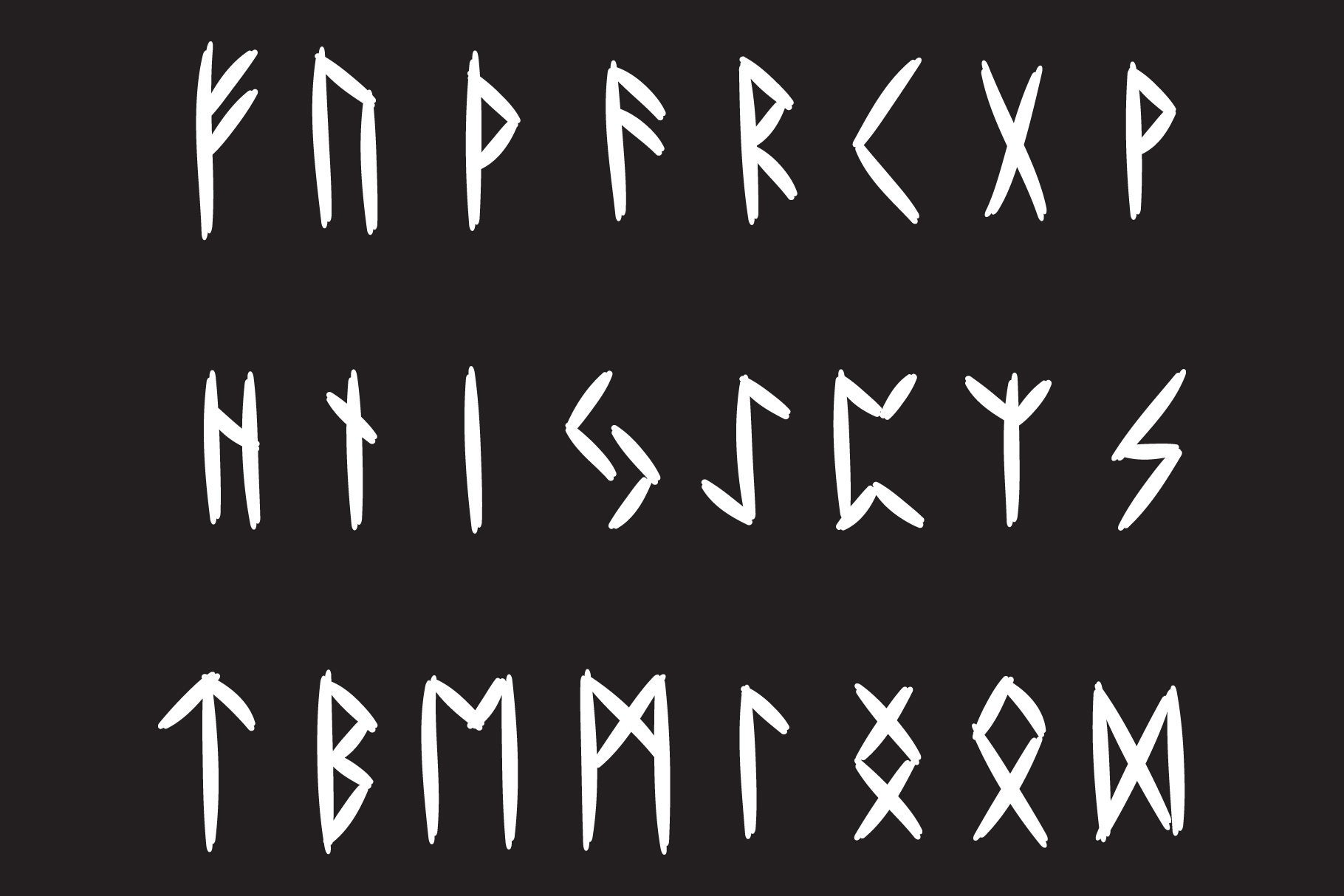 rune symbols elder futhark