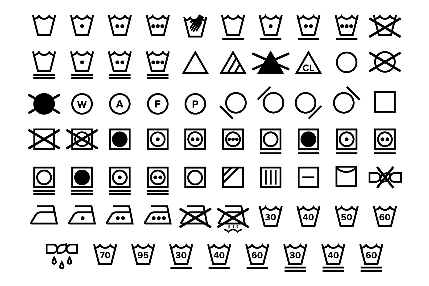 Laundry Care Symbol Icons Set