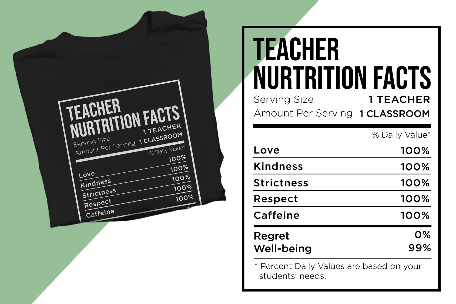 Download Teacher Nutrition Facts Printable (281232) | Printables | Design Bundles