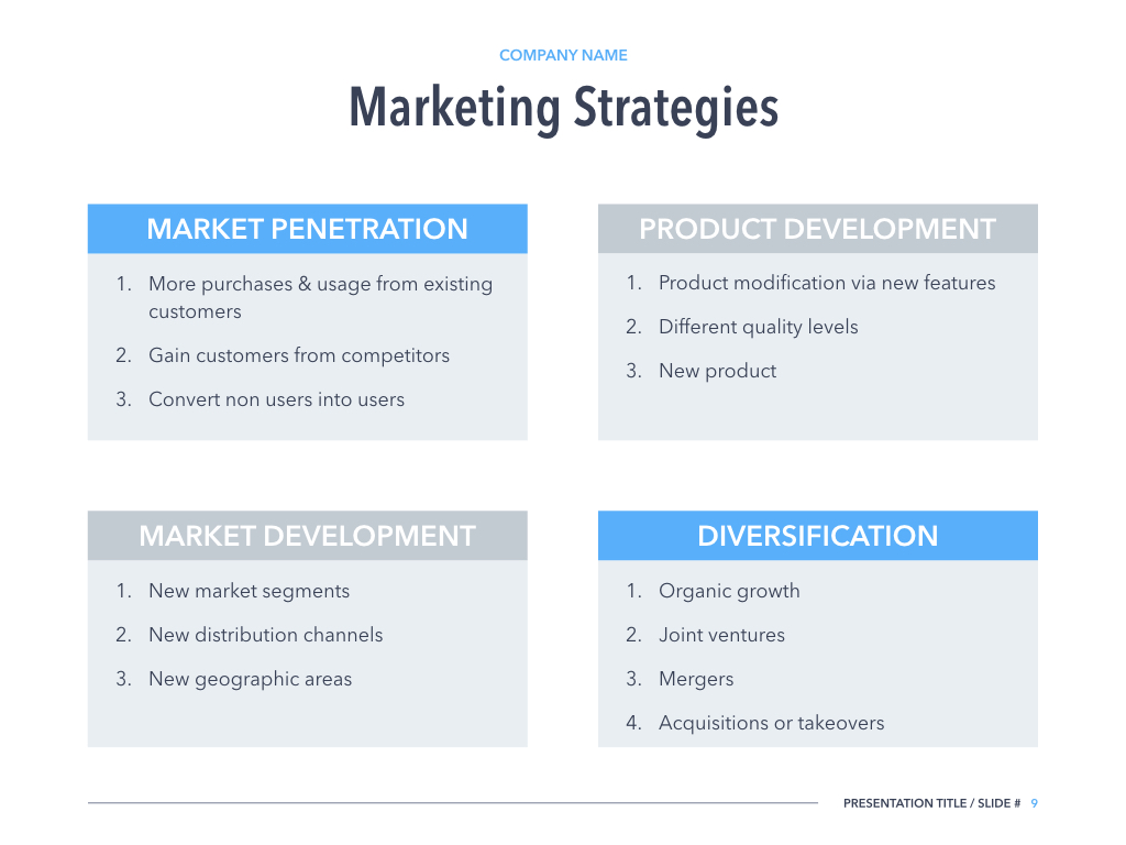 Marketing Strategy PowerPoint Template