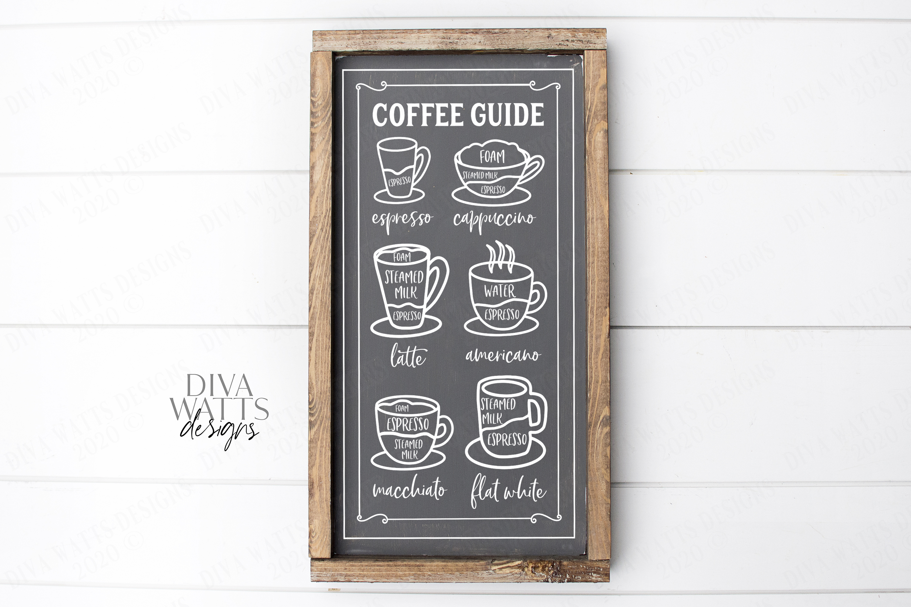 Download Coffee Bar Guide Cheat Sheet Farmhouse Kitchen Sign Svg PSD Mockup Templates