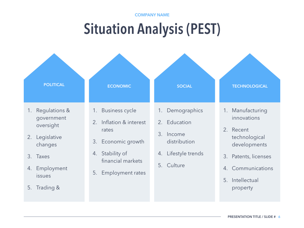 Best marketing powerpoint templates free image