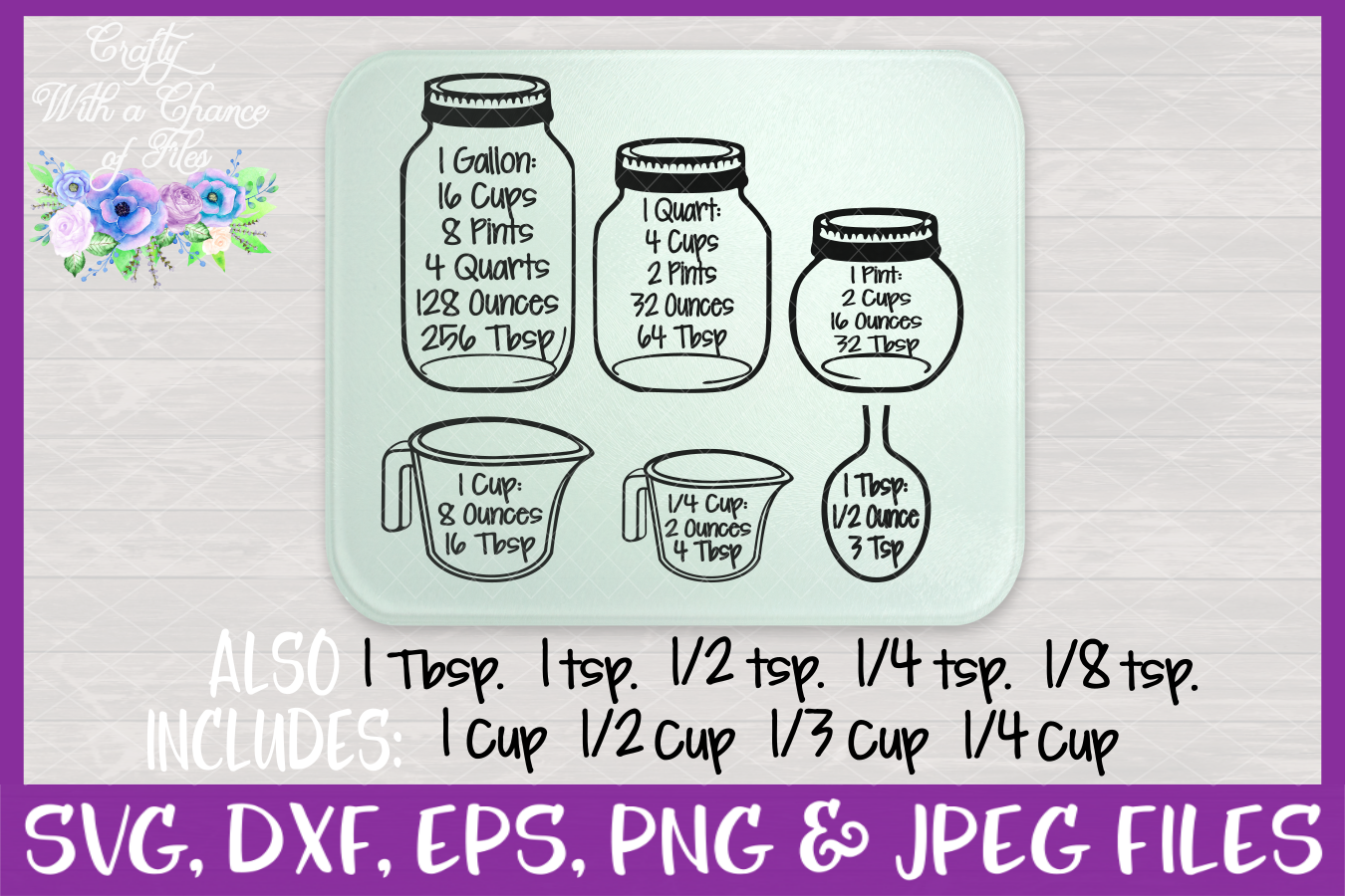 Conversion Chart SVG - Kitchen Measurements Design