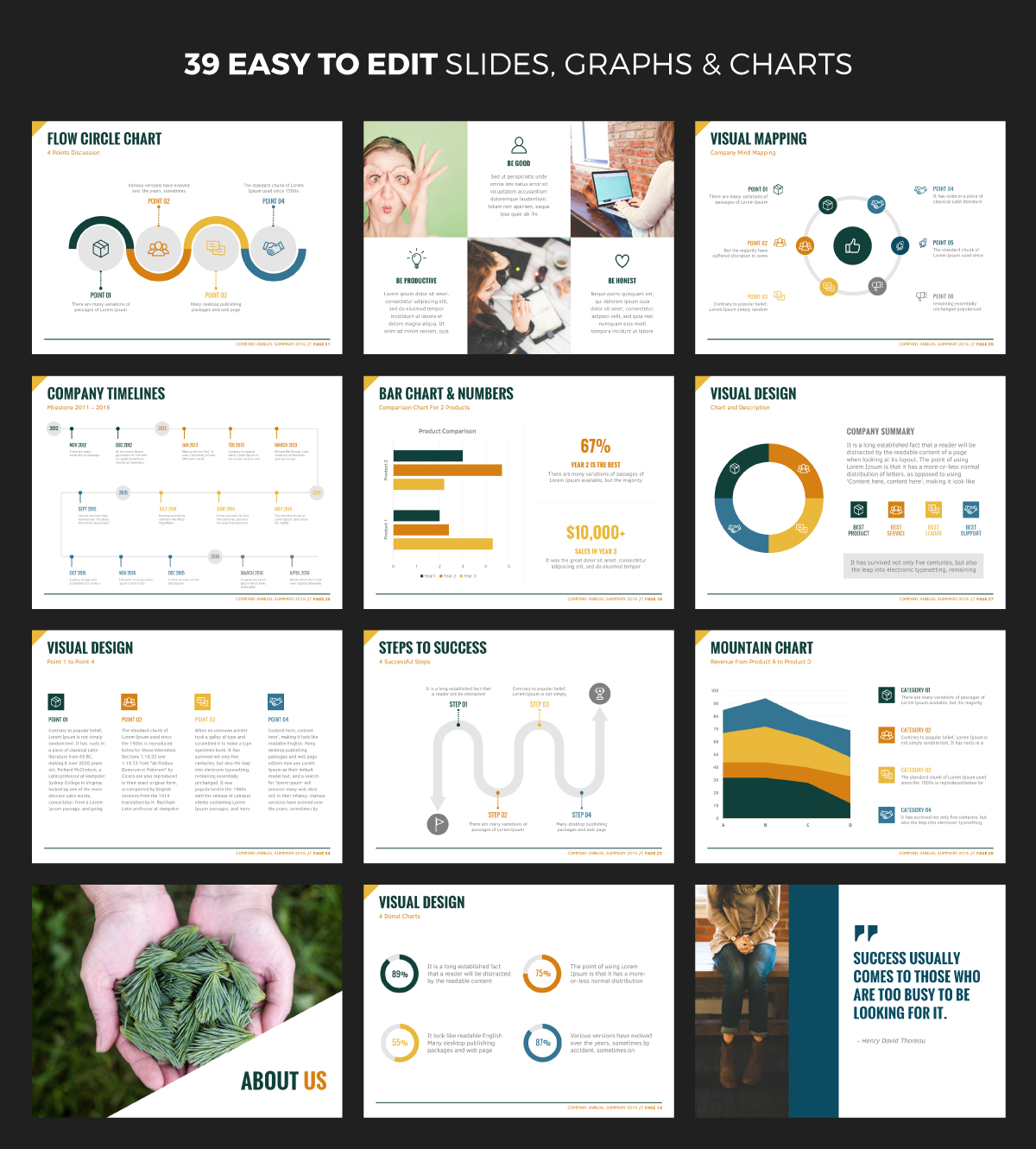  Modern  PowerPoint Template 