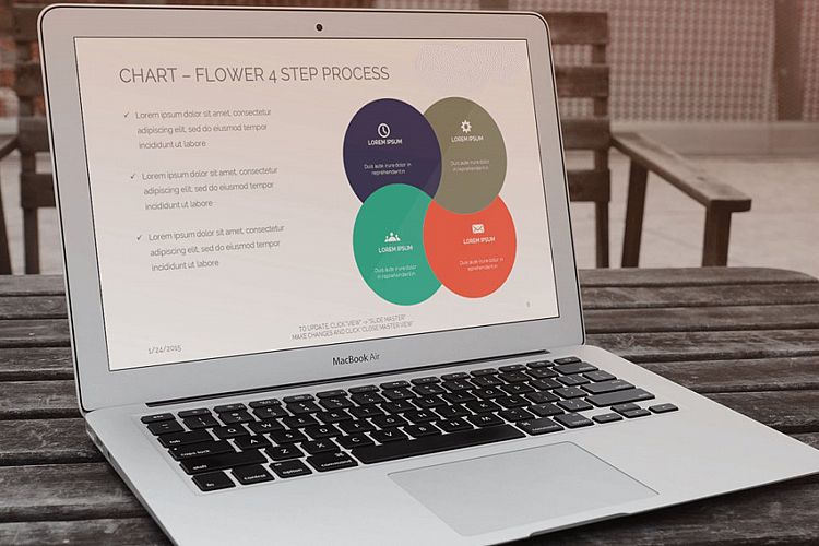 Premium-Chart-Bundle