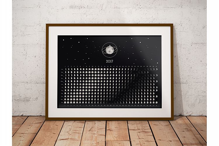 Moon Calendar 2017