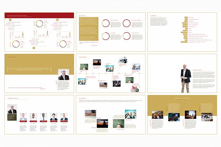 Premium Management Profile