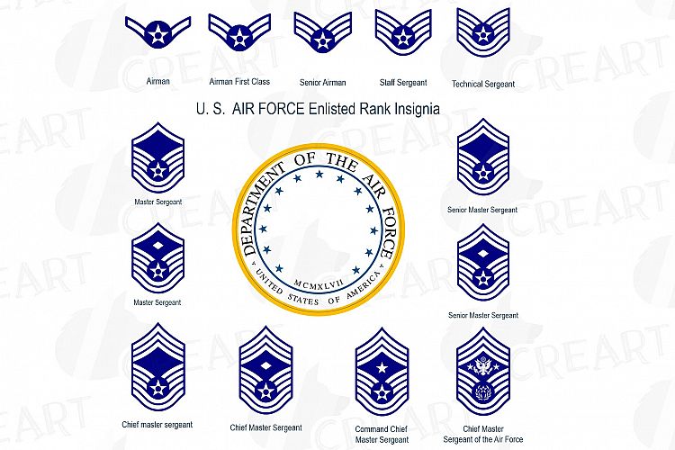 US Air Force enlisted rank insignia collection, US AF vector