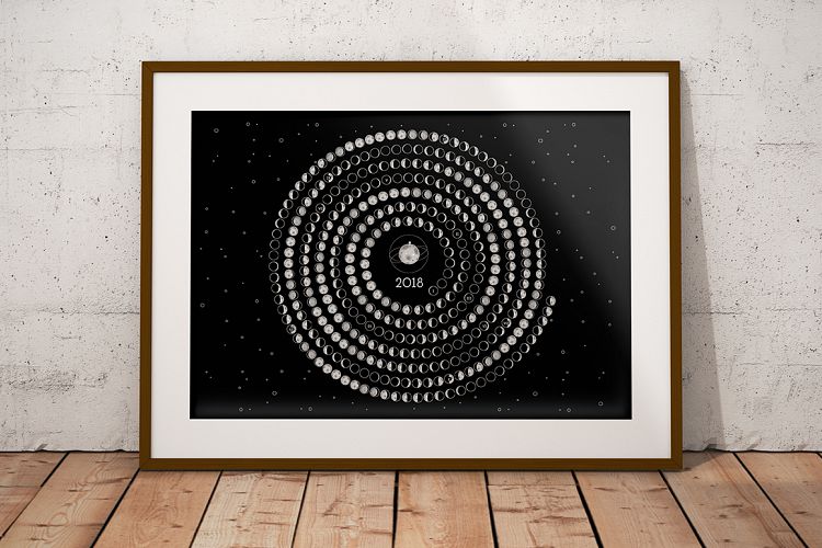 Moon Calendar 2018