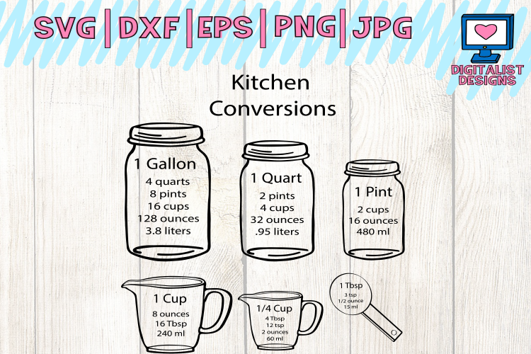 Download kitchen svg, measuring cups svg, measuring cheat sheet svg ...