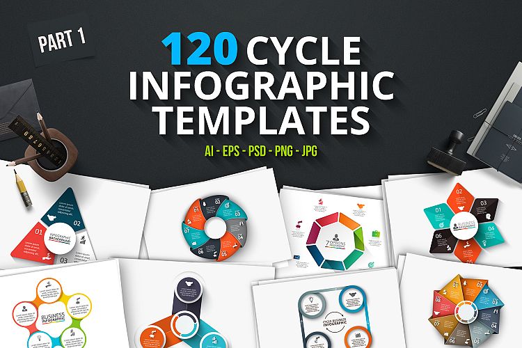 120 cycle infographics (part 1)