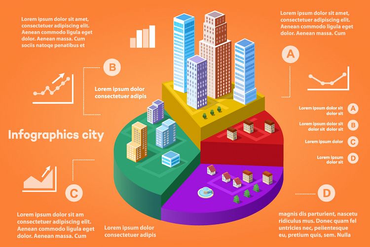 City infographics