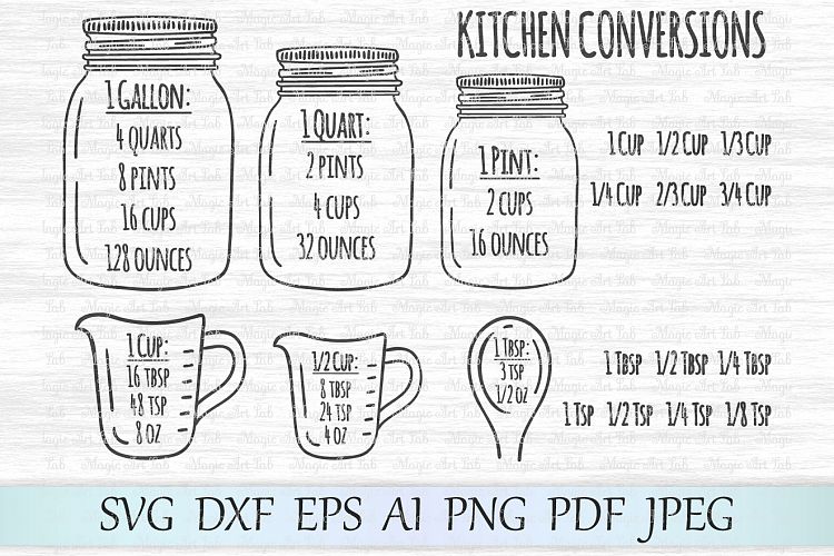 Kitchen conversions svg, Measurement chart svg, Kitchen ...