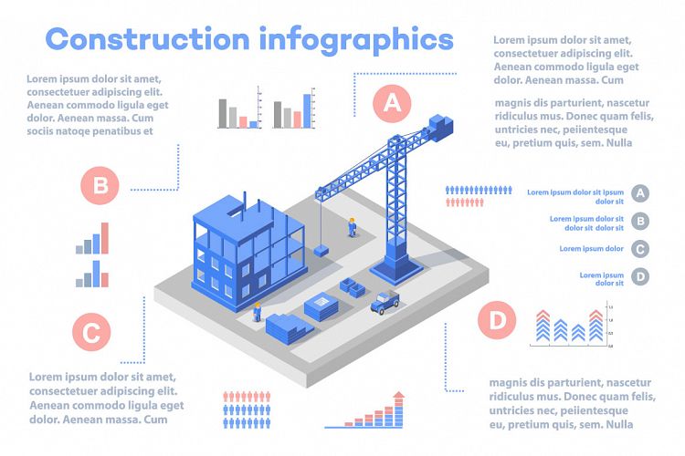 Construction infographics
