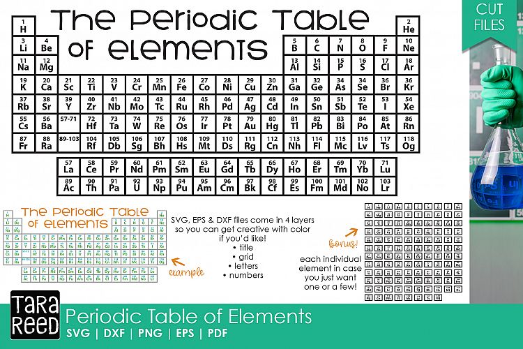 Free Printable Periodic Table Of Elements Individual Squares Printable