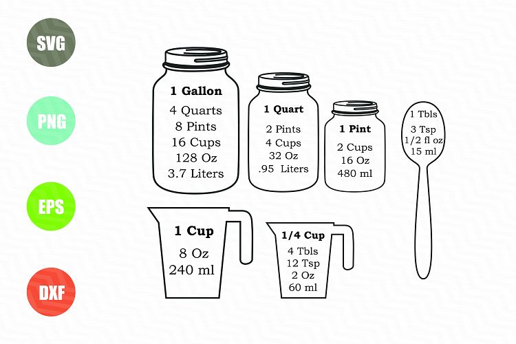 Measurements Cheat Sheet SVG