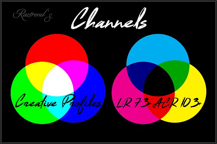Channels Profiles LR7.3 & ACR10.3