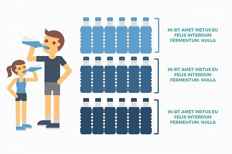 Drink Water