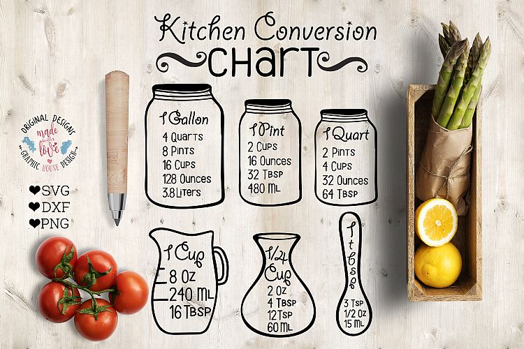 Kitchen Conversion Measurements Chart Cut File