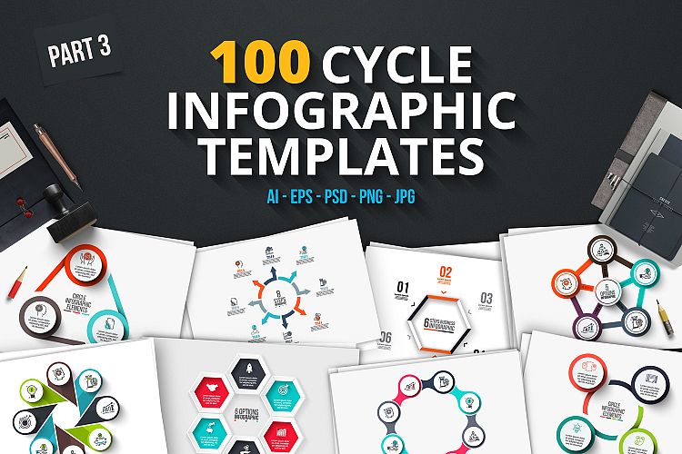 100 cycle infographics (part 3)