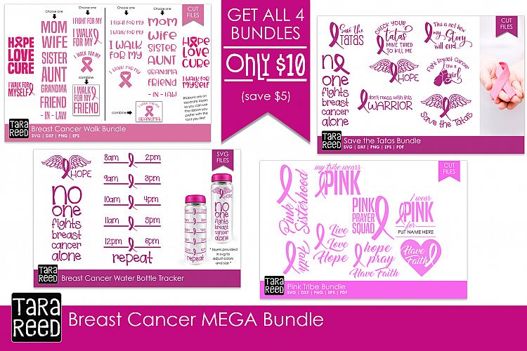 Breast Cancer MEGA Bundle