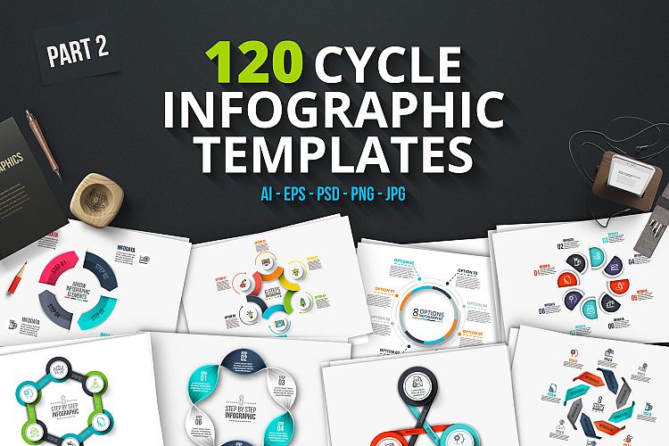 120 cycle infographics (part 2)