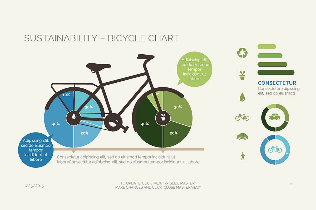 Sustainability Bicycle Chart example image 1