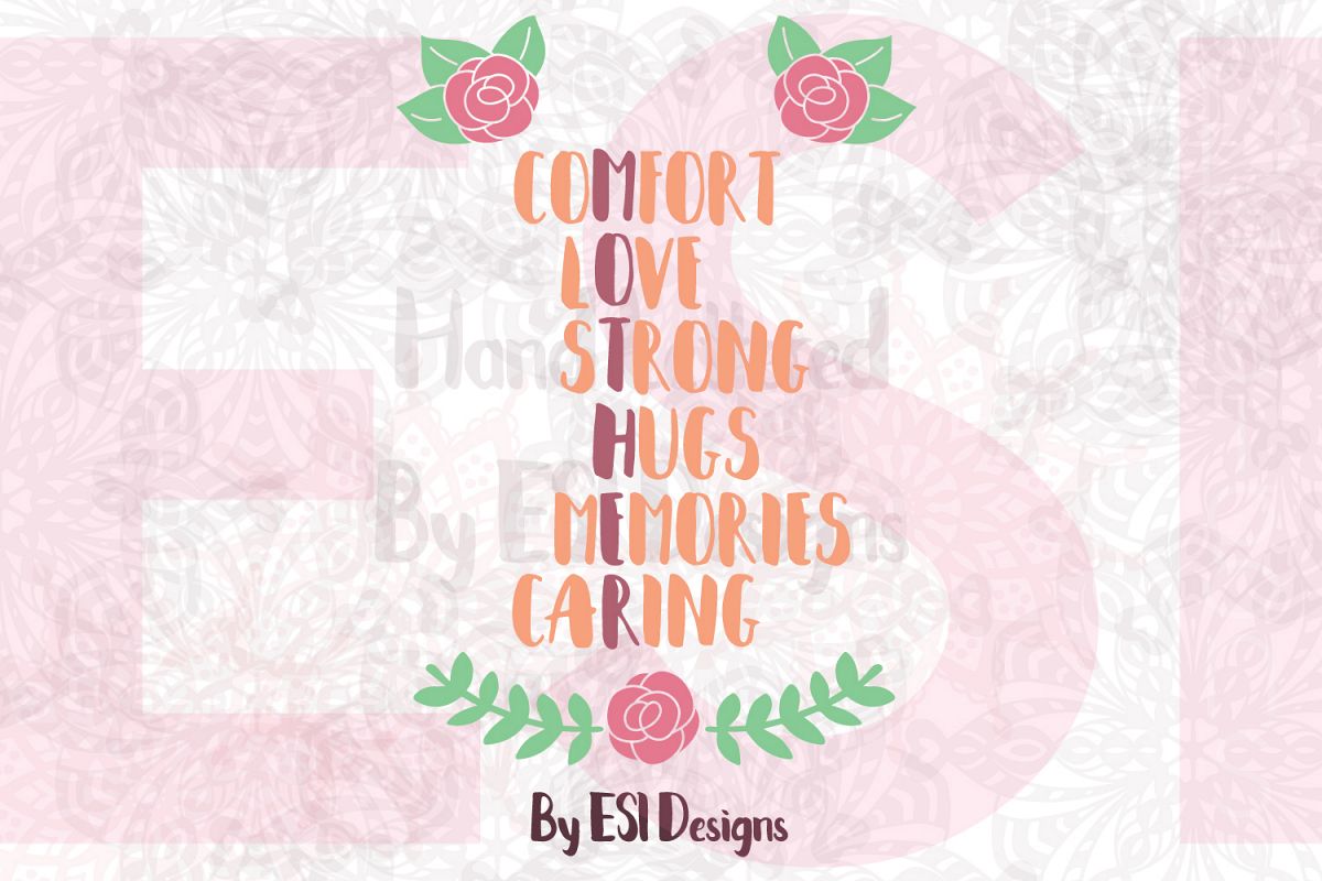 Mother Word Art example image 1