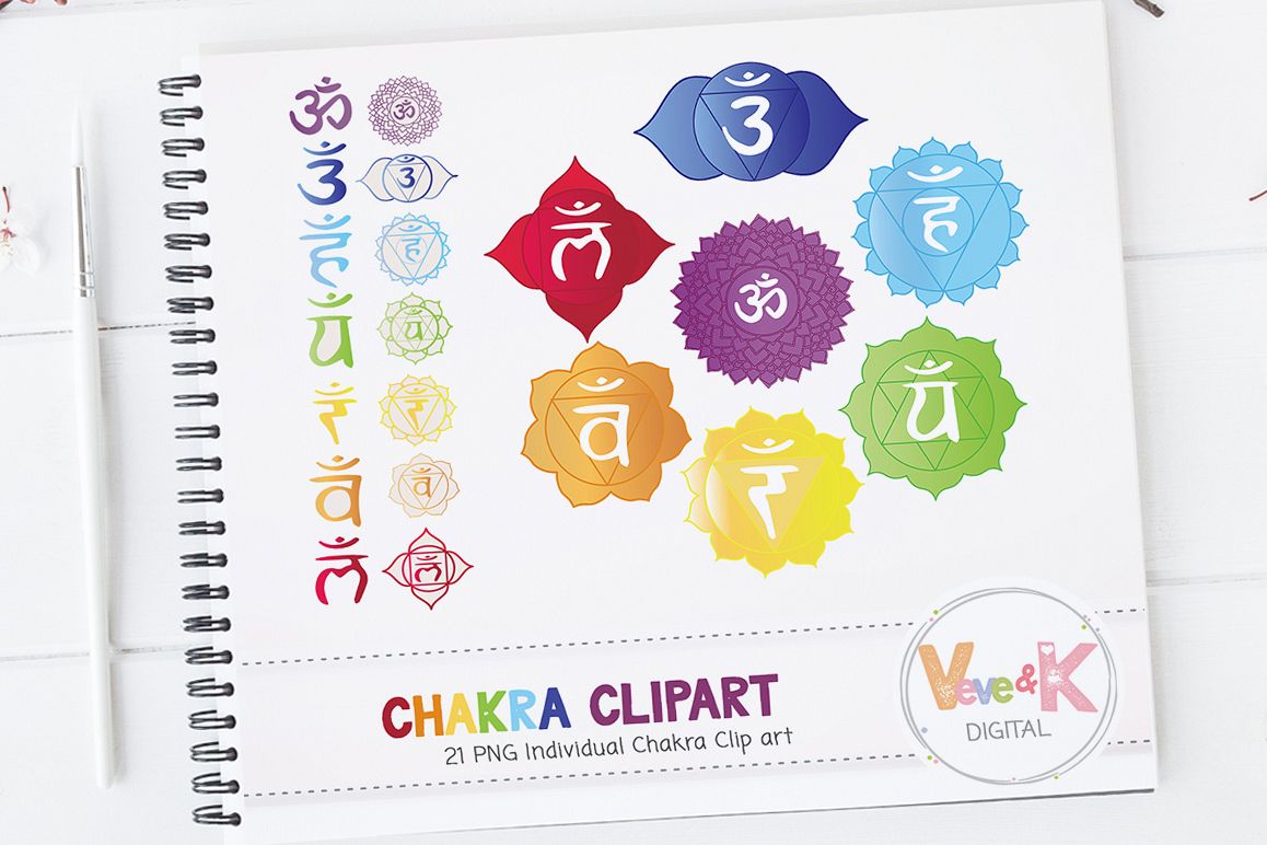 Chakra Clipart, Chakra Set, Mandala Clipart, Rainbow Clip Art, Yoga Clip Art, The seven chakras, Chakra Set, Mandala Set, example image 1