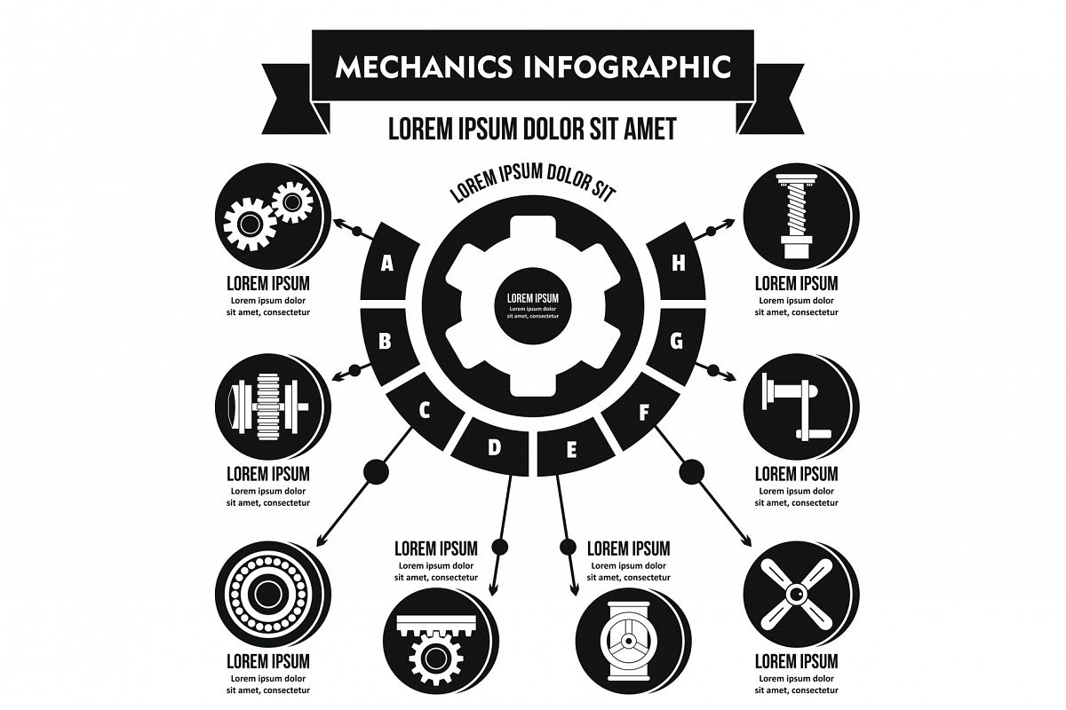 Mechanics infographic concept, simple style example image 1
