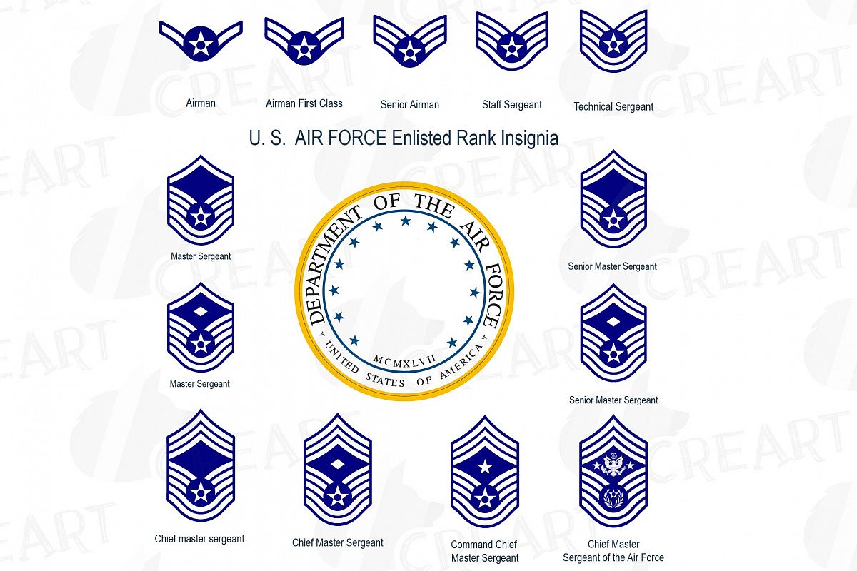 US Air Force enlisted rank insignia collection, US AF vector (112657 ...