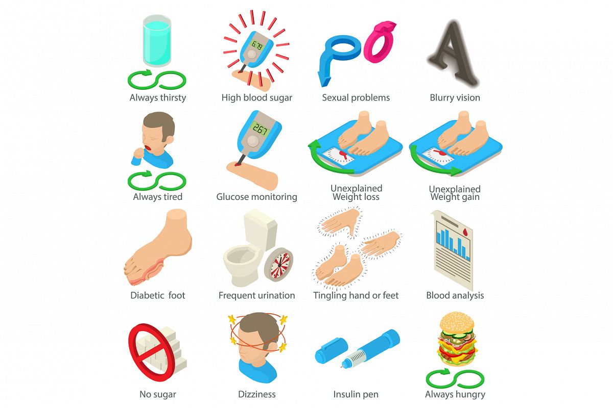 Diabetes disease icons set, isometric style example image 1