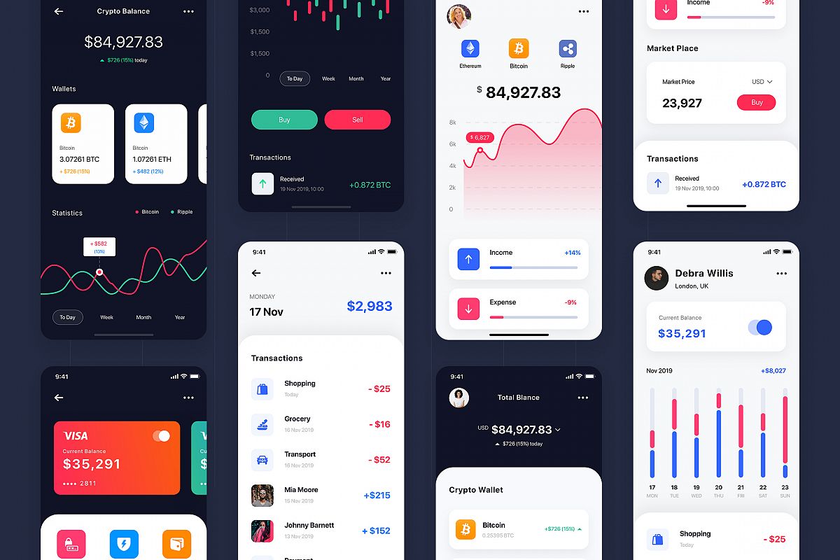 Curium - Financial UI Kit example image 1