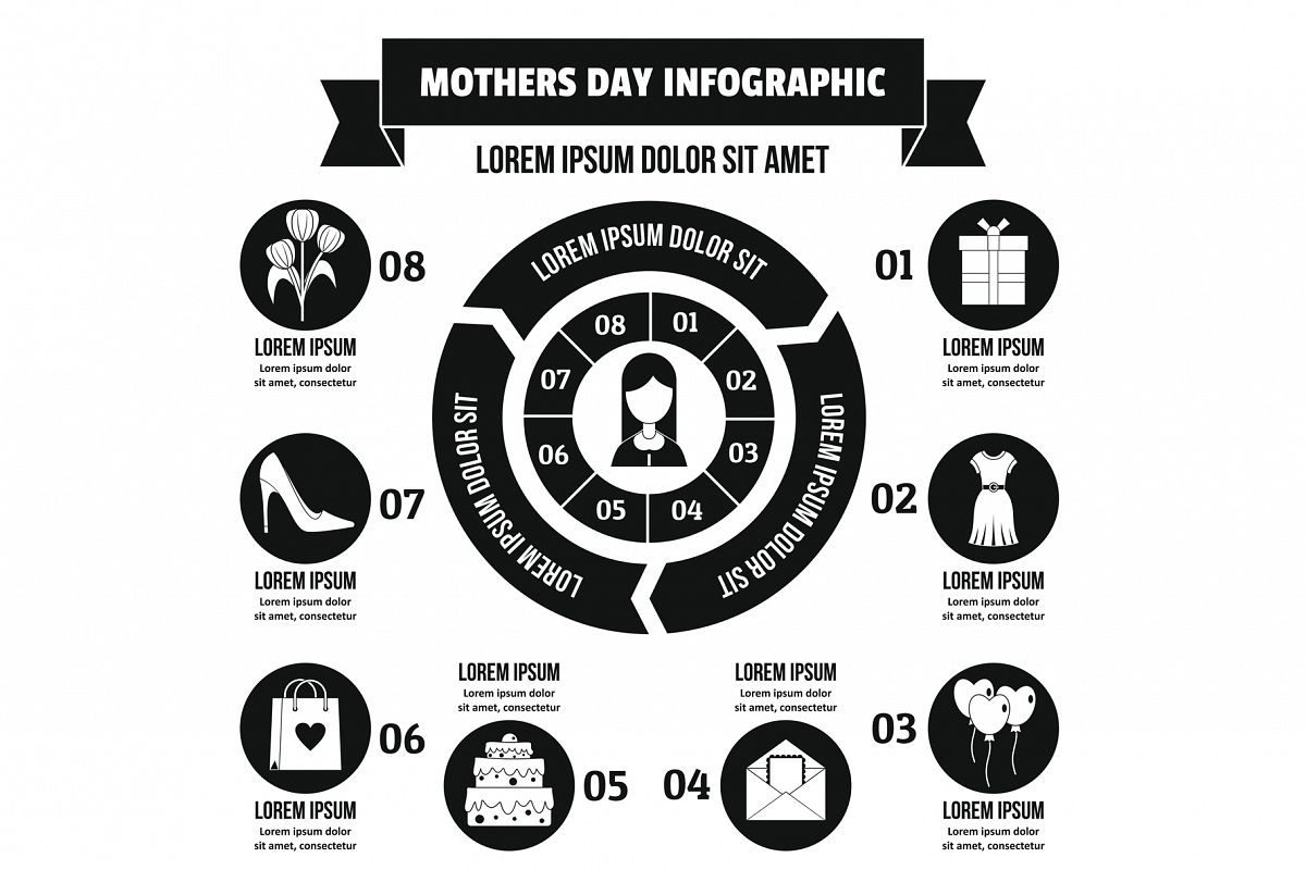 Mothers day infographic concept, simple style example image 1