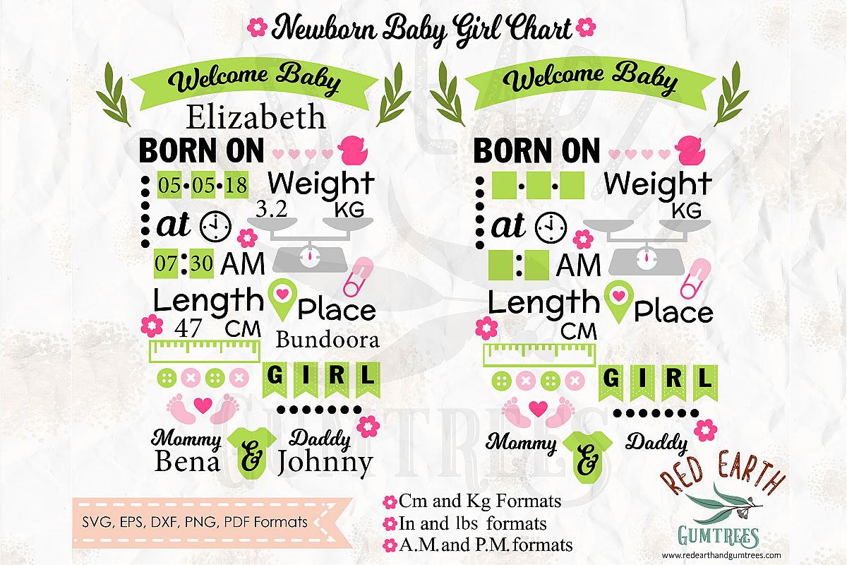 Free Free 327 Baby Announcement Svg Free SVG PNG EPS DXF File