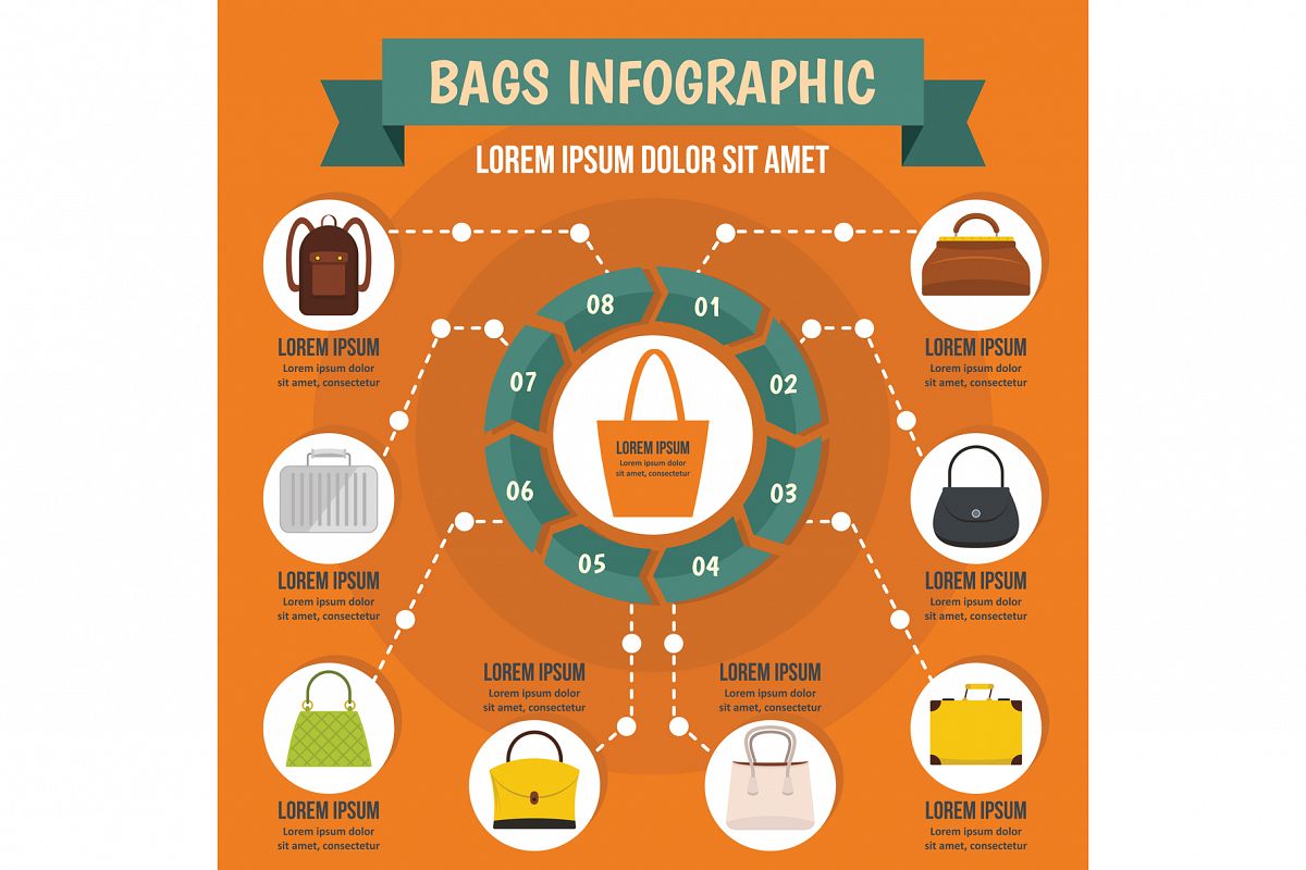 Bags infographic concept, flat style example image 1