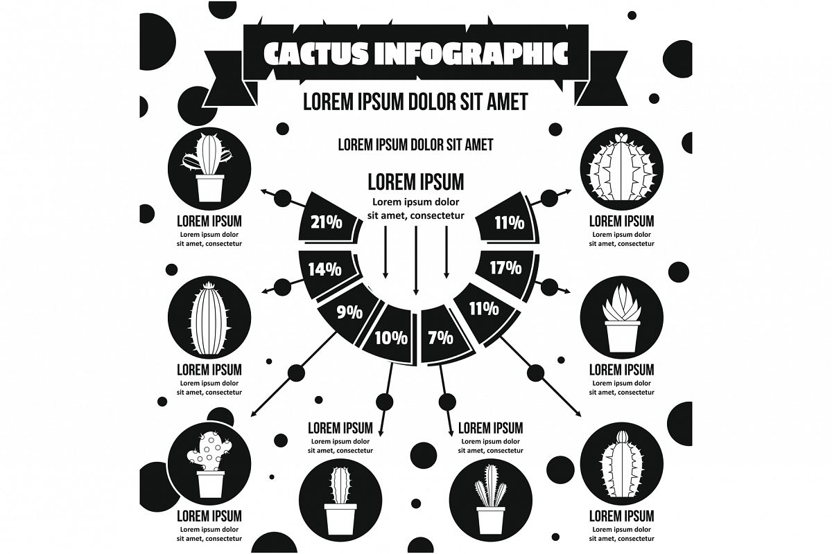 Cactus infographic concept, simple style example image 1