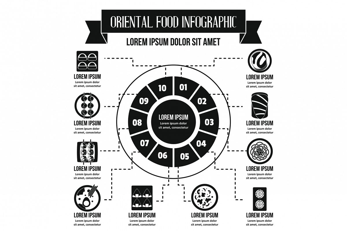 Oriental food infographic concept, simple style example image 1