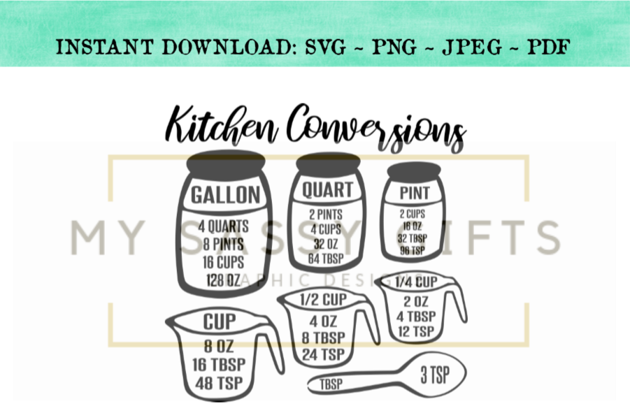 Download Kitchen Conversion Chart Svg Carba