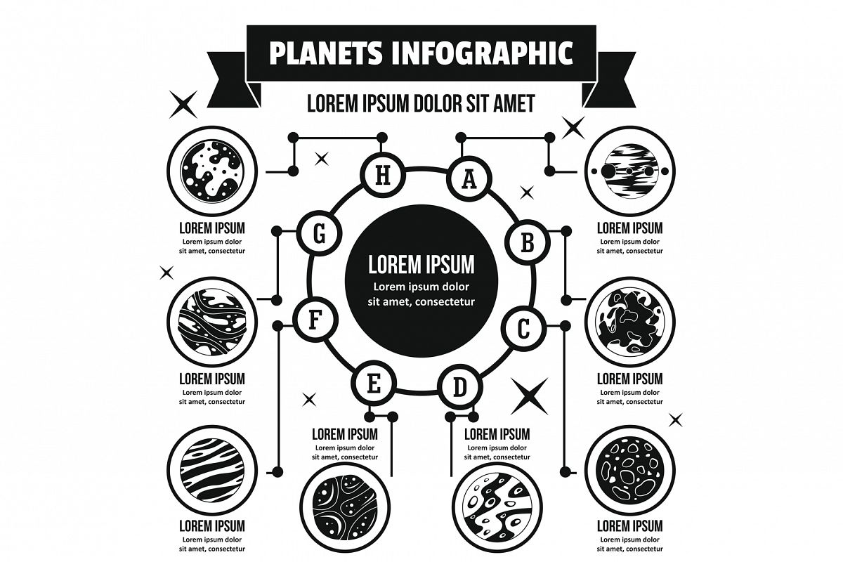 Planets infographic concept, simple style example image 1