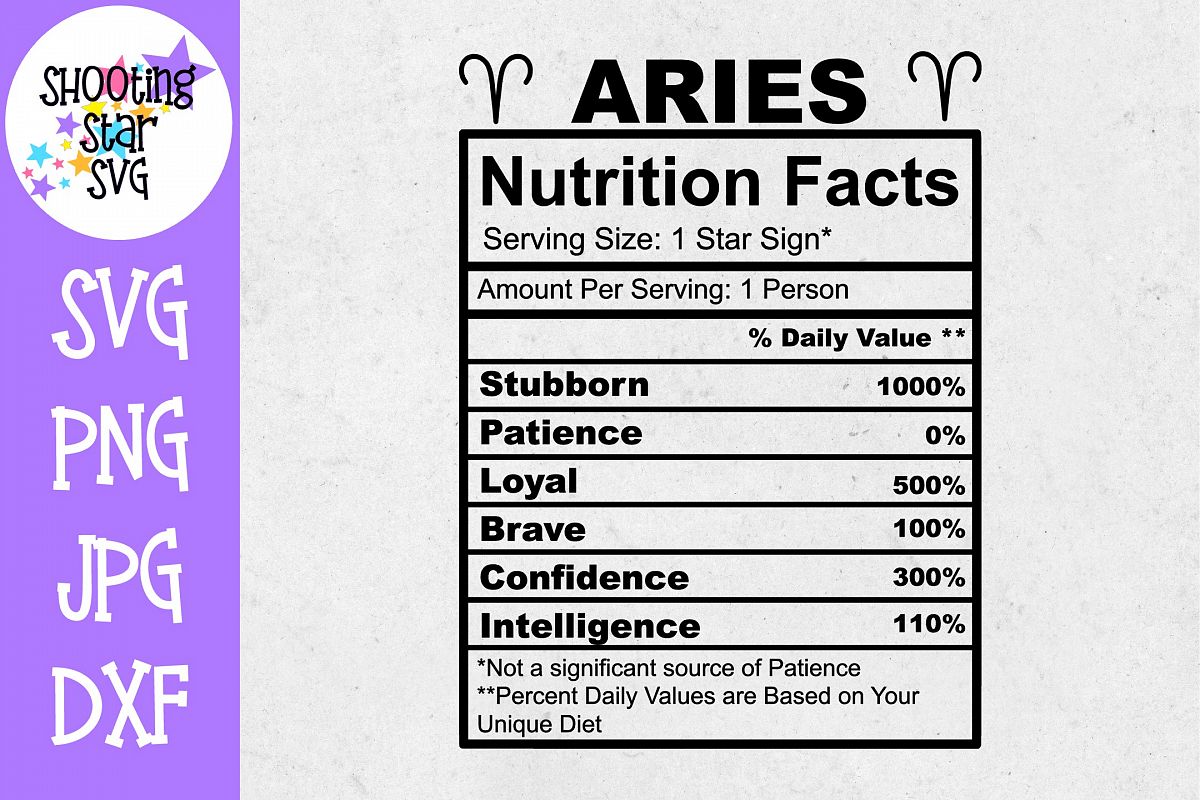 Aries Zodiac Sign Nutrition Facts SVG - Aries SVG example image 1
