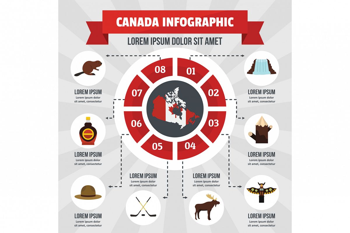 Canada infographic concept, flat style example image 1