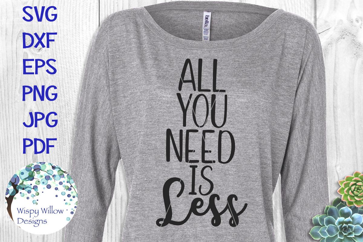 All You Need Is Less example image 1